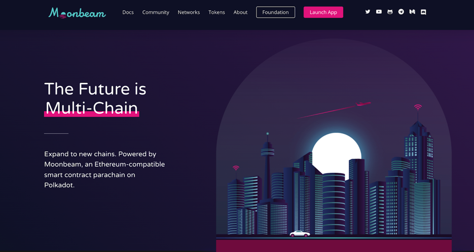 What is Moonbeam Network (GLMR)? All about GLMR Token What is Moonbeam Network (GLMR)? All about GLMR Token