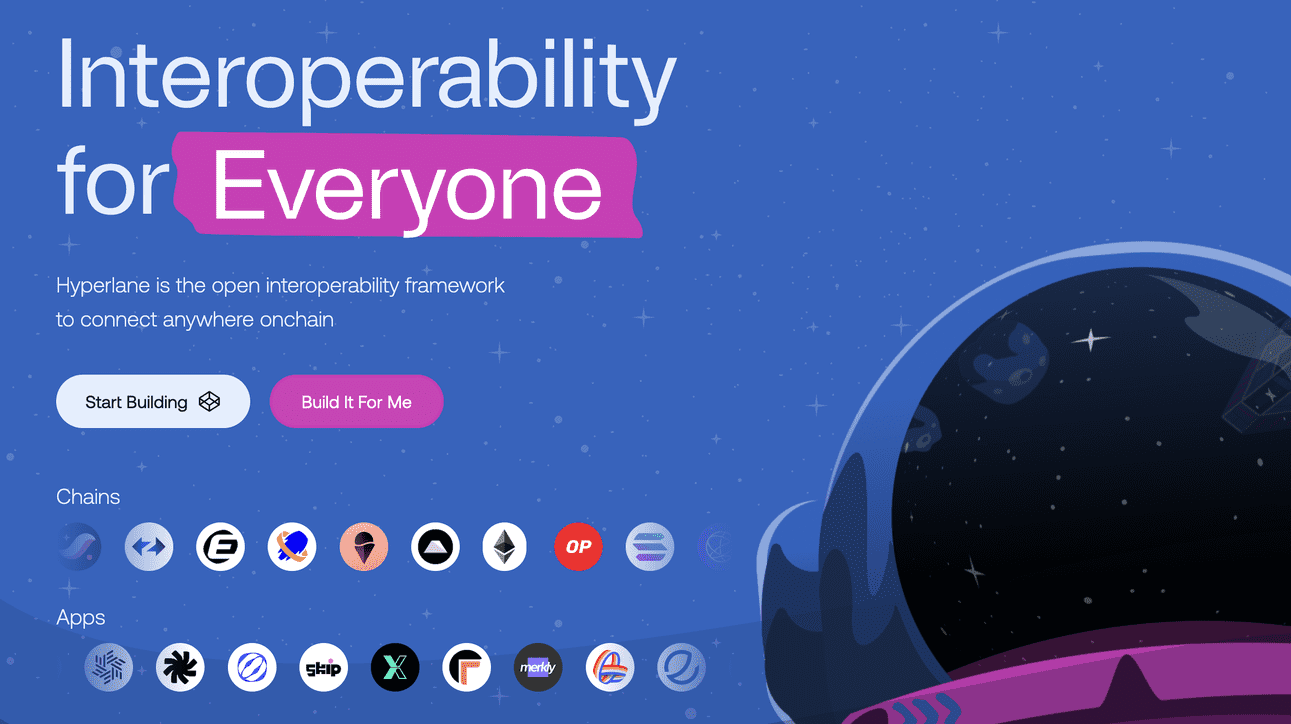 What Is Hyperlane (HYPER)? The First Messaging Layer That Connects All Blockchains