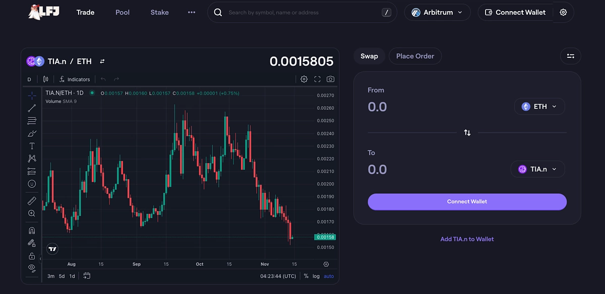 What Is Hyperlane and How to Qualify for the Airdrop What Is Hyperlane and How to Qualify for the Airdrop