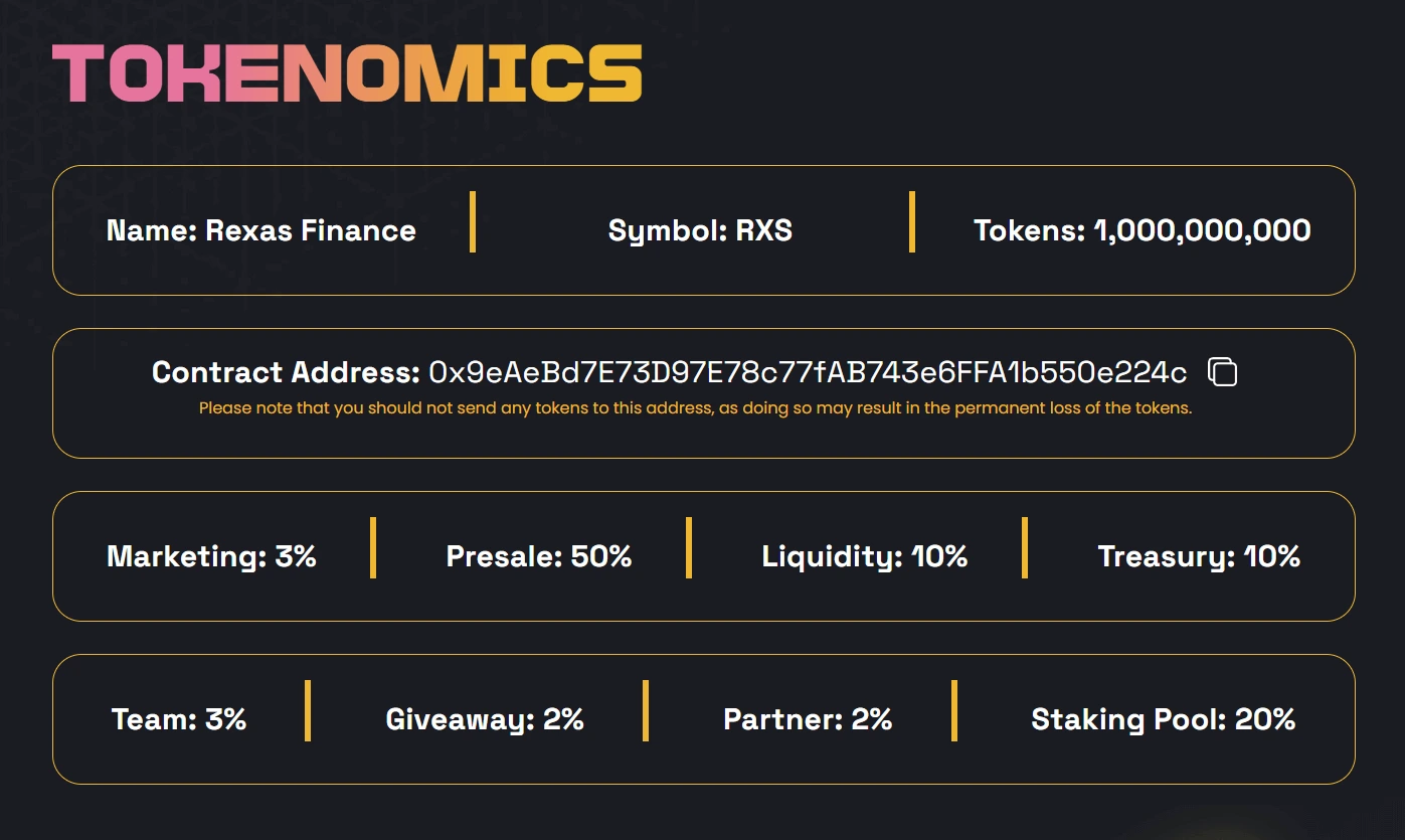 What Is RXS Crypto? What Happened to Rexas Finance?