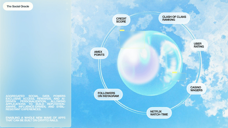 What is Sophon? A platform that brings consumer-grade cryptocurrency to the masses