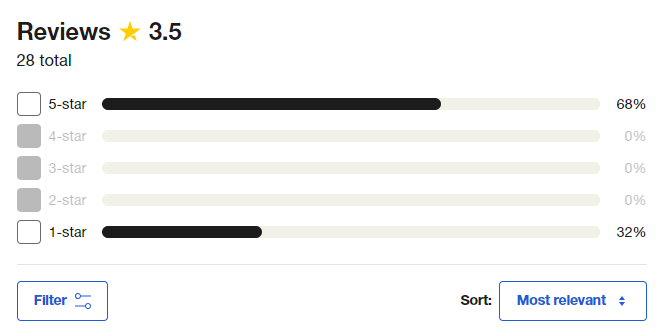 BloFin Guide: Everything About the Trading Platform in 2025