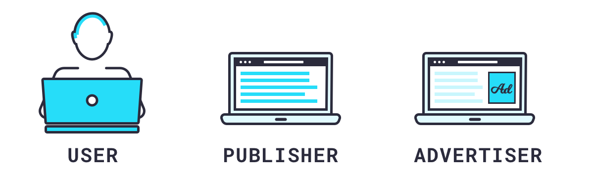 What Is Basic Attention Token in 5 Minutes