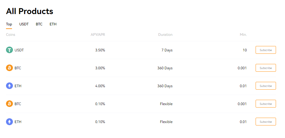 BloFin Guide: Everything About the Trading Platform in 2025