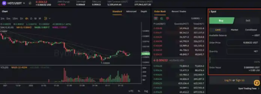 What HoloToken (HOT) Is & Why It Matters