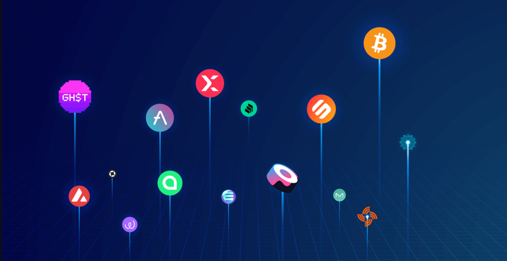 What is cryptocurrency Holo (HOT) and how does it work?