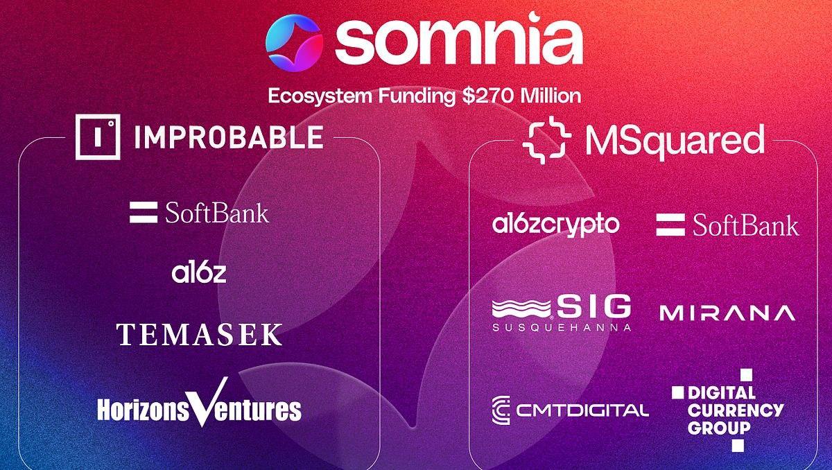 What Is Somnia (SOMI)? A Deep Dive into the Metaverse Blockchain What Is Somnia (SOMI)? A Deep Dive into the Metaverse Blockchain