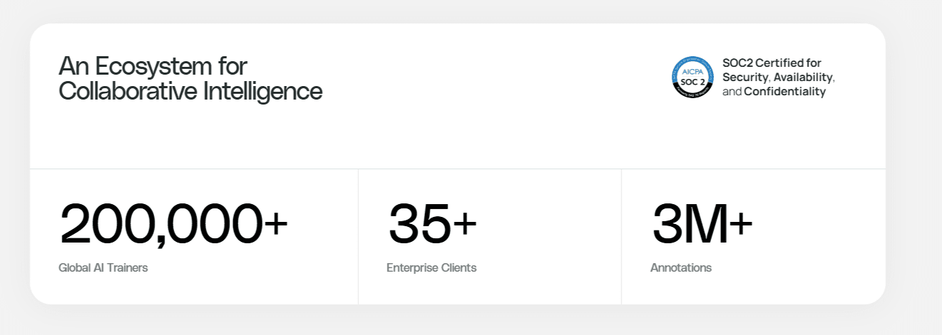 What is Sahara AI (SAHARA)? How to receive Airdrop by holding BNB on HODLer Airdrops