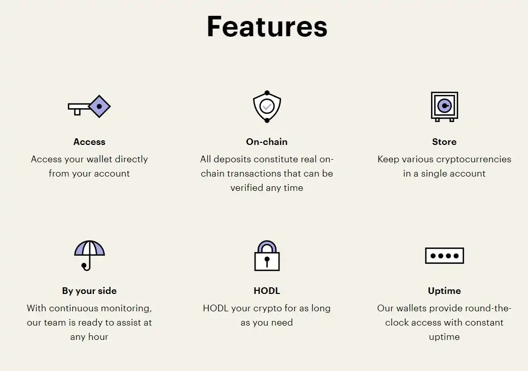 Paybis Review 2025: The Ultimate Guide to Using Paybis