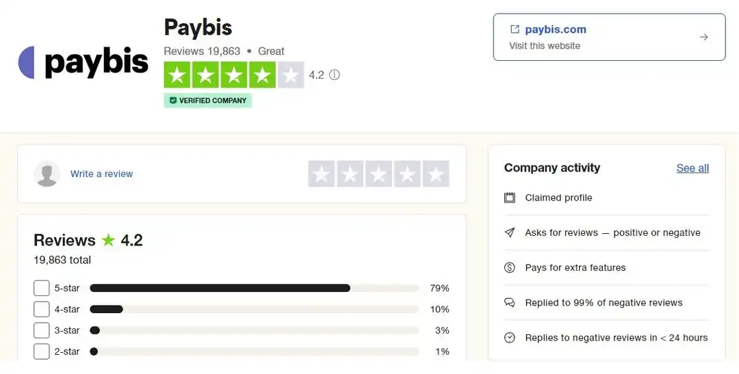 Paybis Review 2025: The Ultimate Guide to Using Paybis