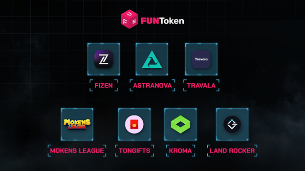 What Is $Fun Token: Revolutionizing Decentralized Finance and Gaming by Providing an Adequate Platform