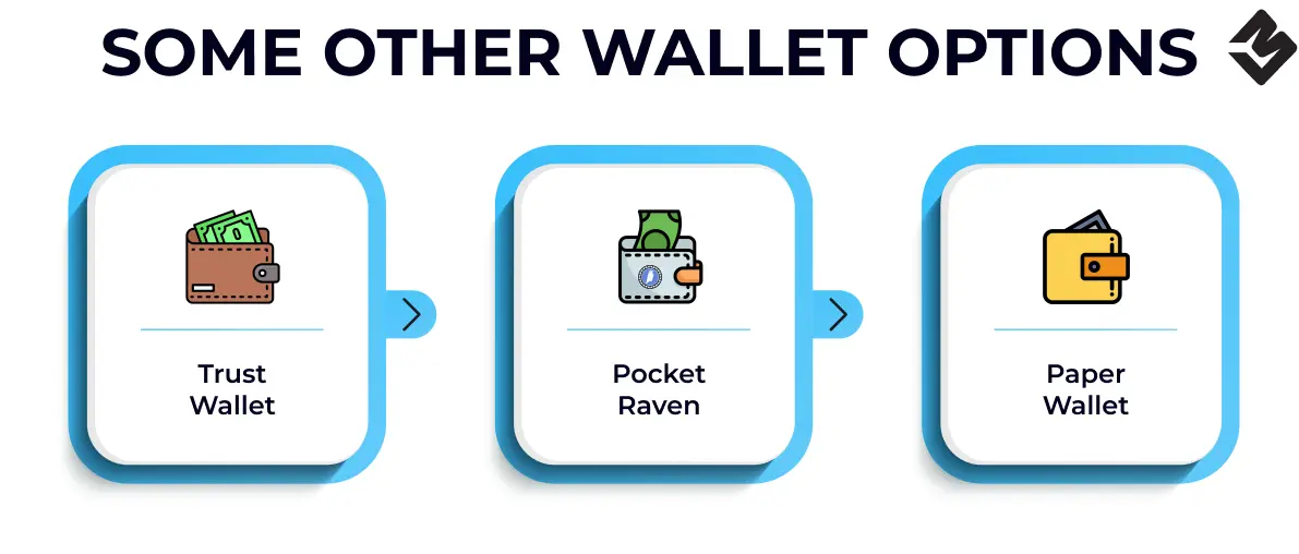 What is Ravencoin & How does it Works?