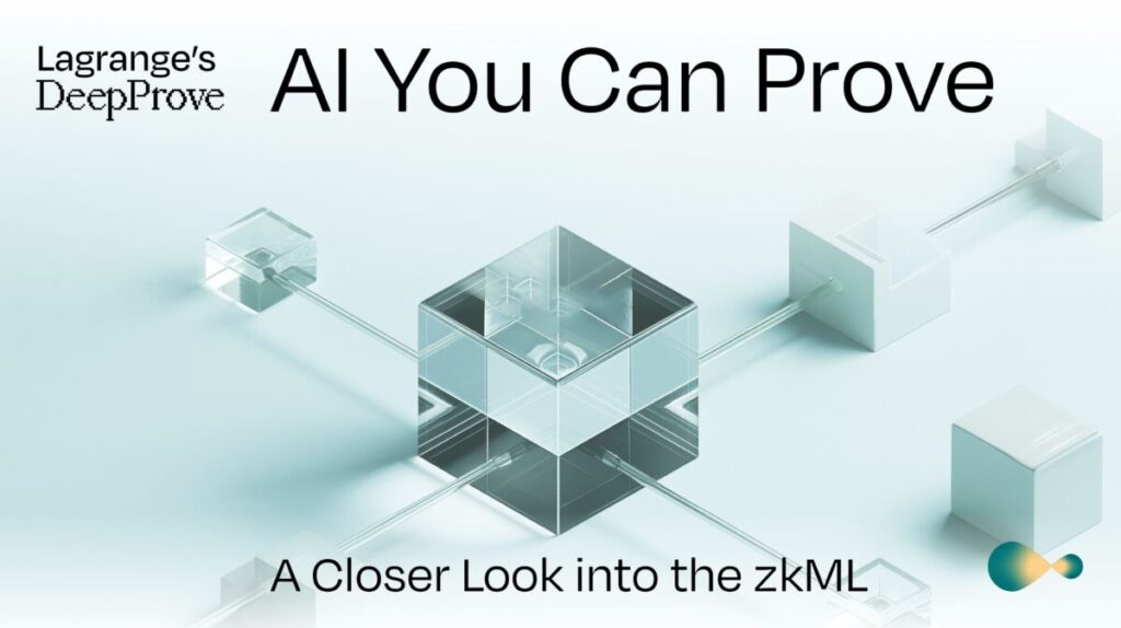 What is Lagrange ($LA)? Complete Guide to the Revolutionary ZK Infrastructure Token What is Lagrange ($LA)? Complete Guide to the Revolutionary ZK Infrastructure Token