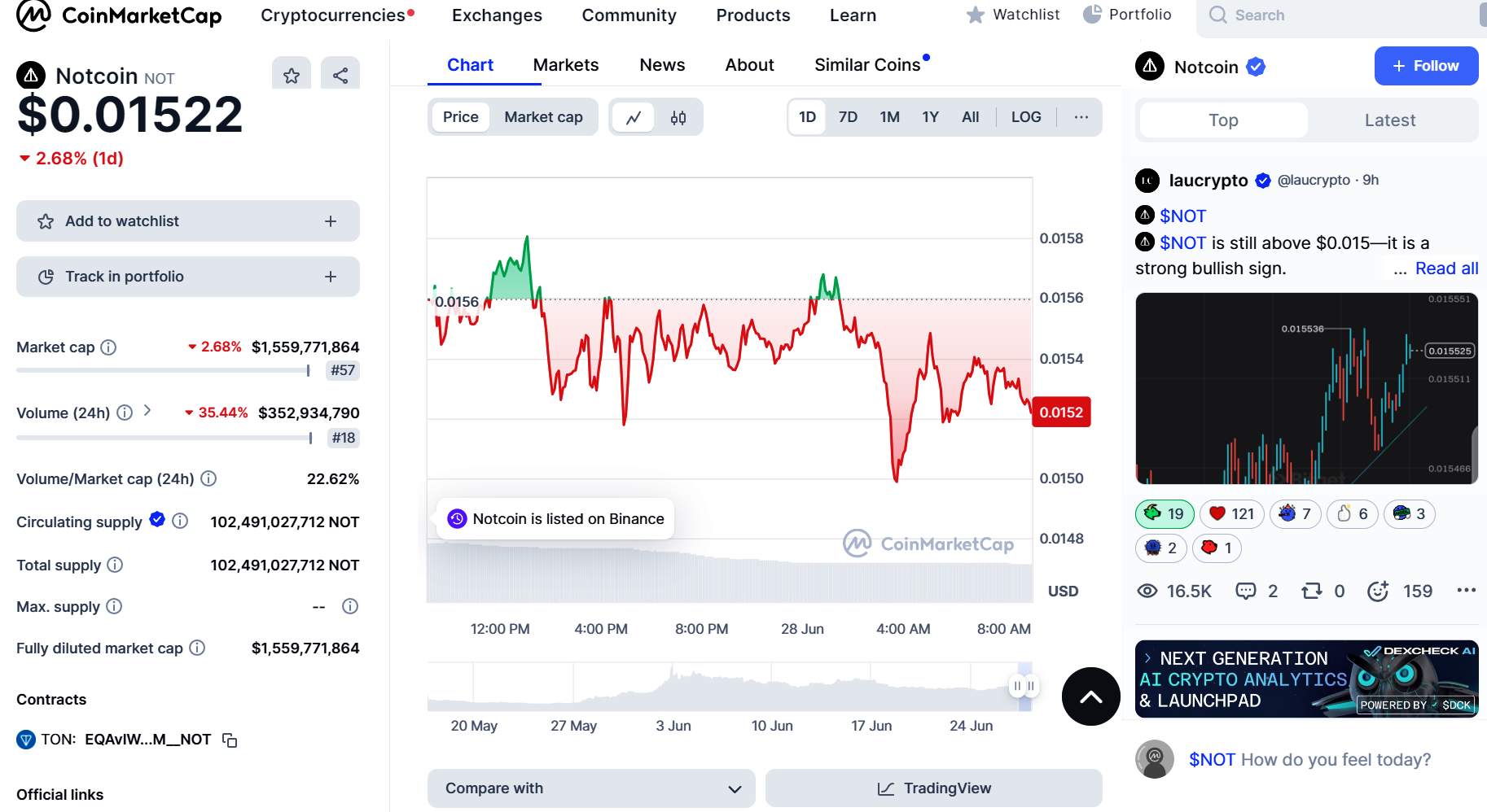 What is Notcoin: Is it Fake or Real?