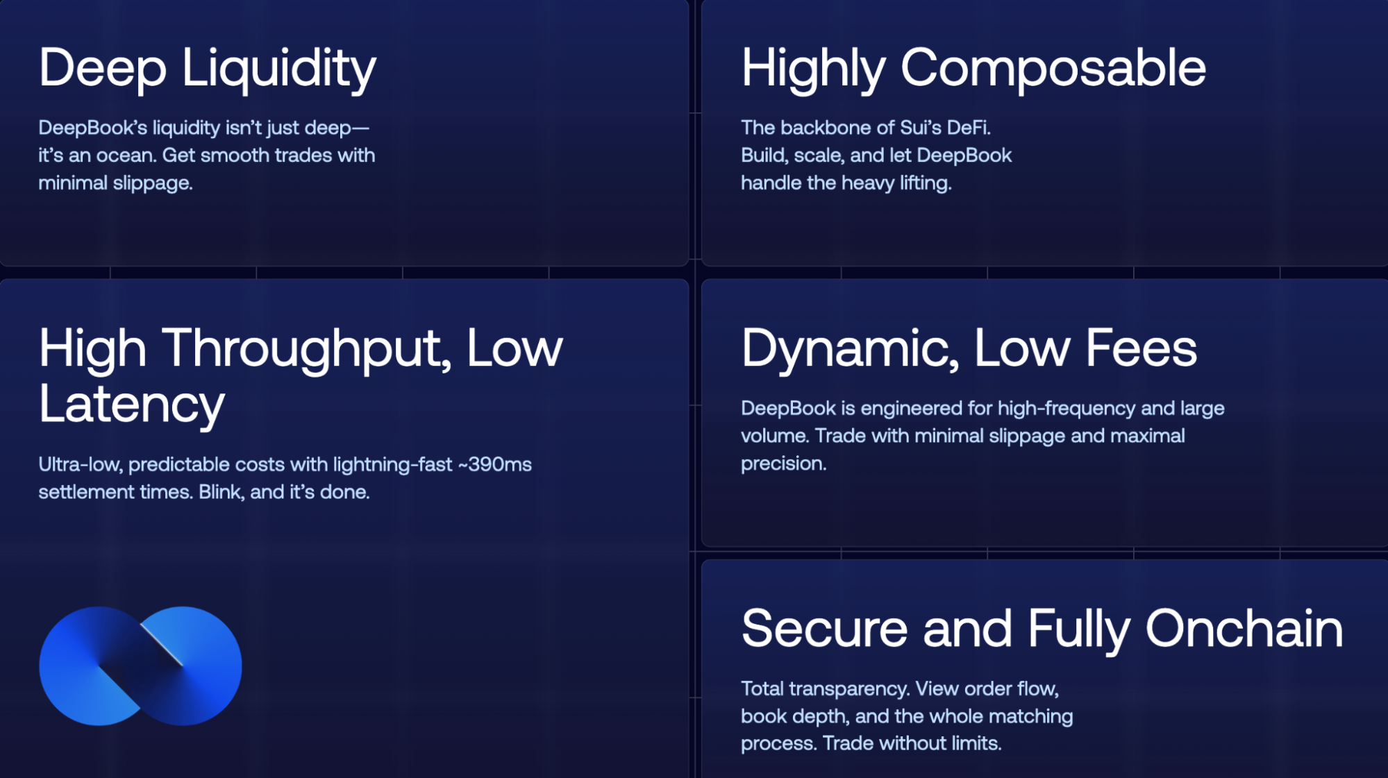 What is DeepBook Protocol?