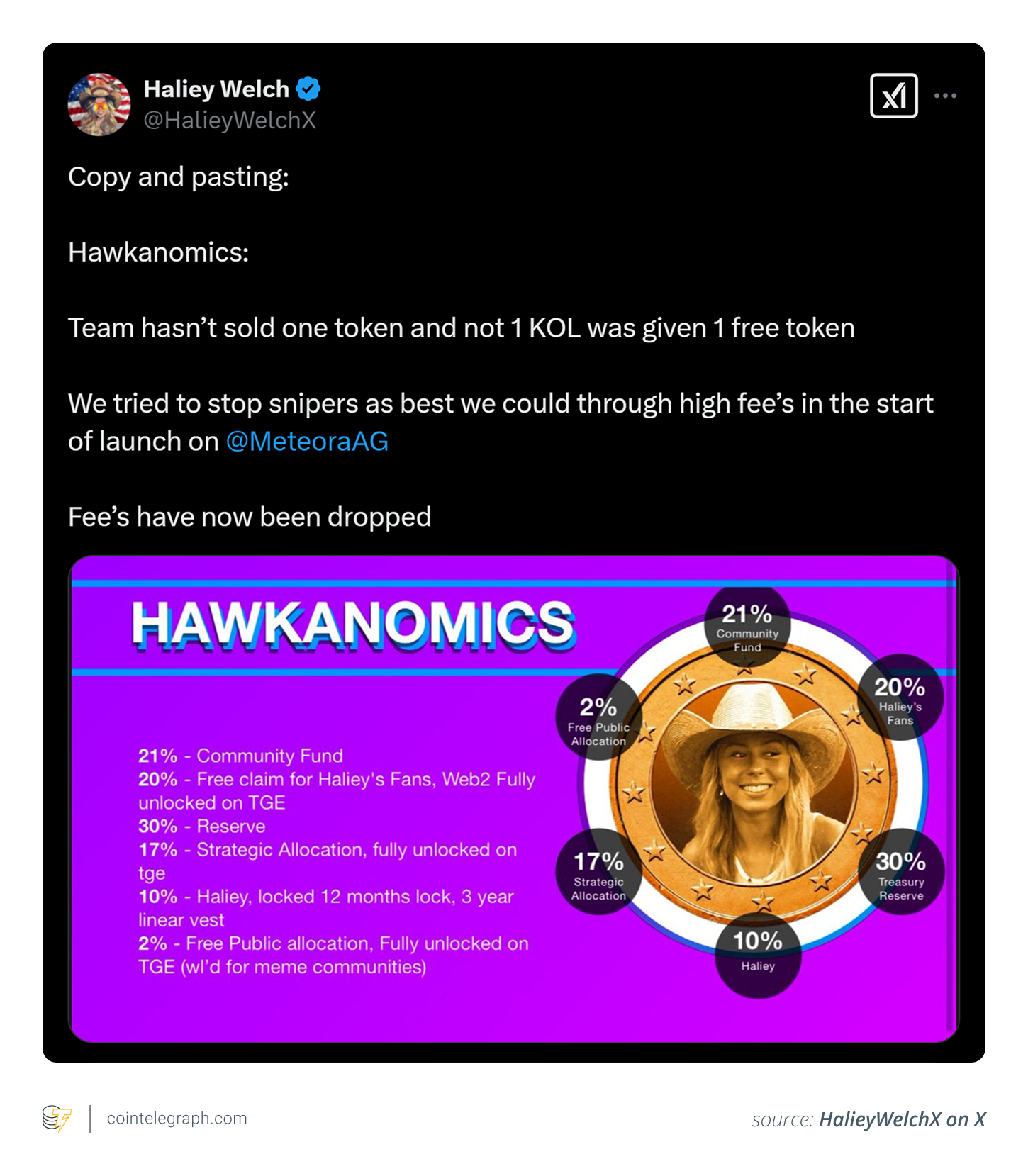 The rise and fall of Hawk Tuah: A case study in crypto scams