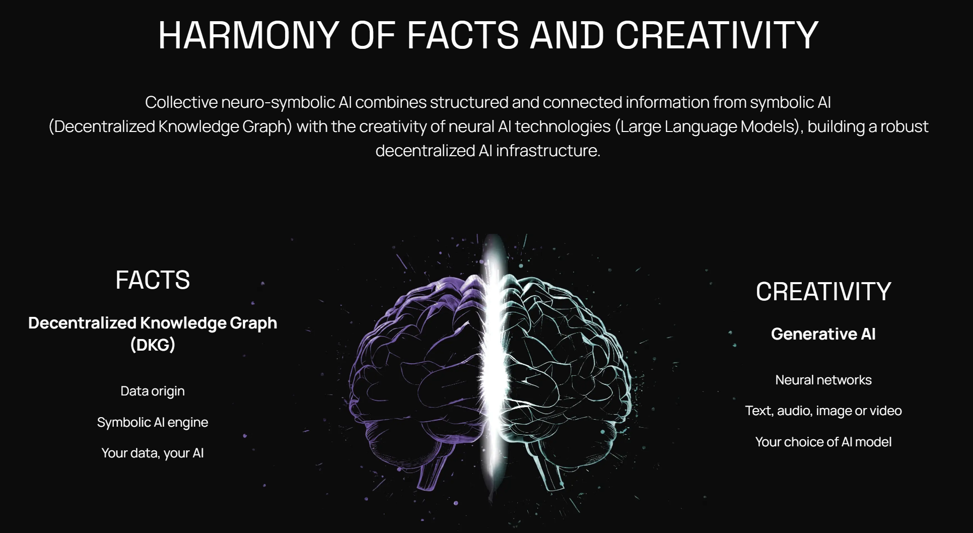 What is OriginTrail? All You Need to Know About TRAC