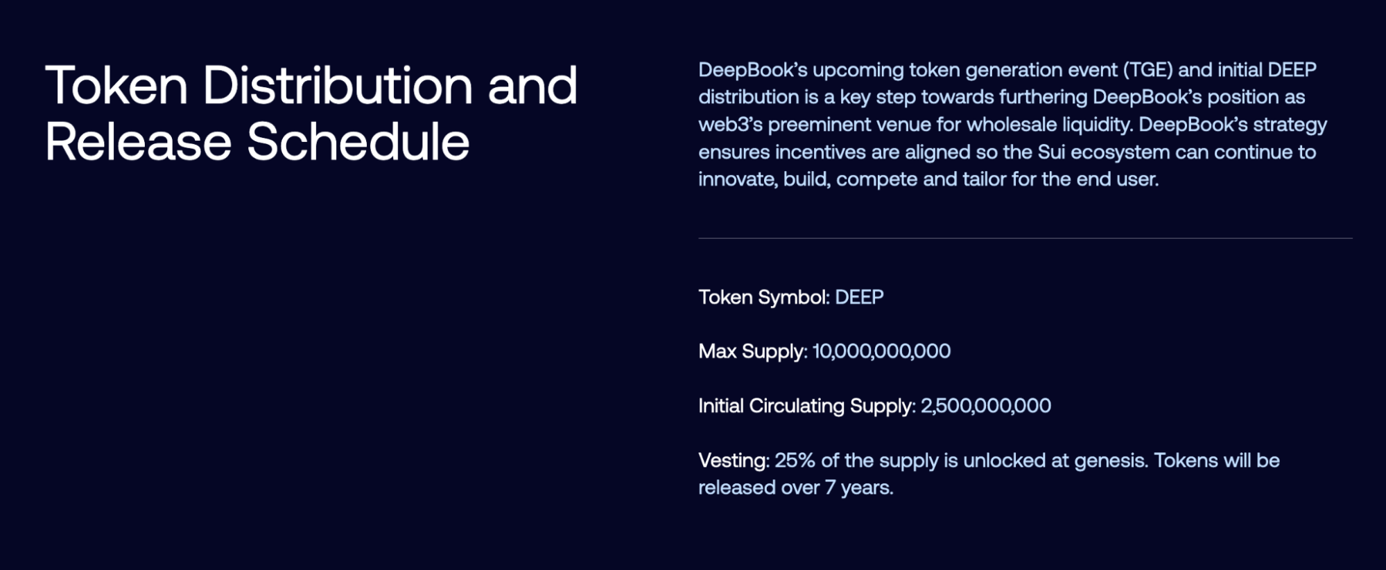 What is DeepBook Protocol?