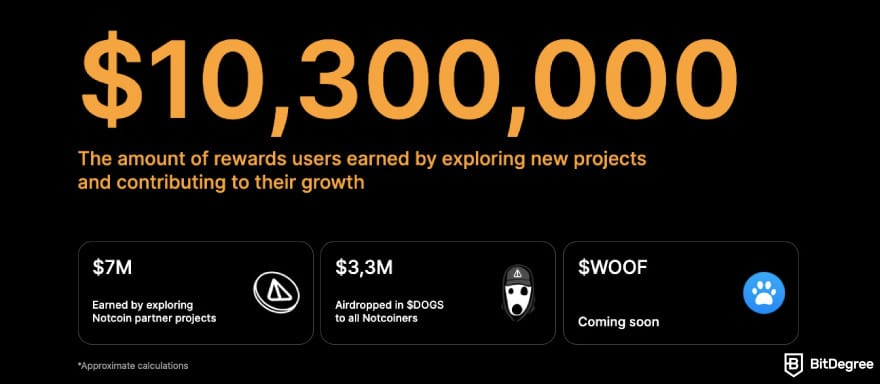 What Is Notcoin? Diving Into Gamified Crypto Experiences