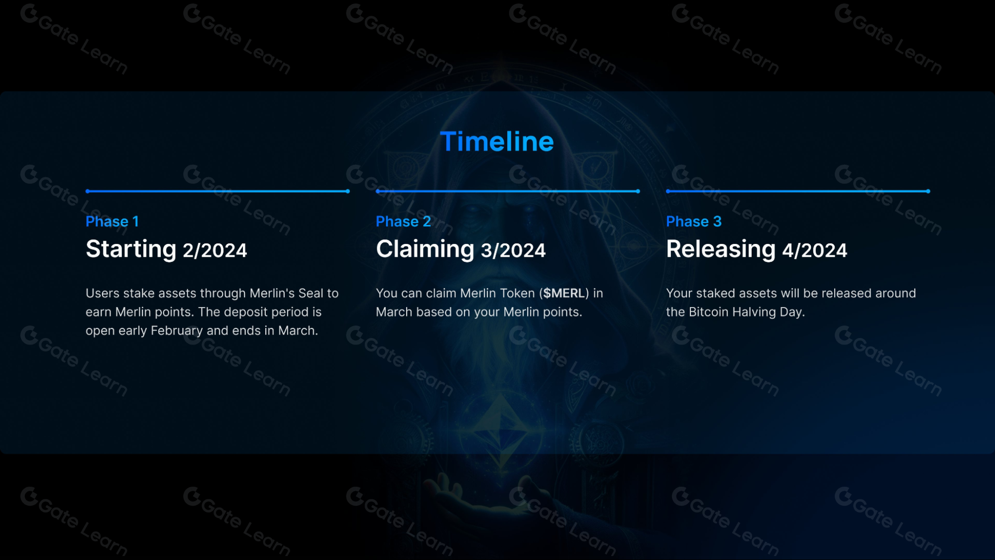 What is Merlin Chain? All You Need to Know About MERL (2025)