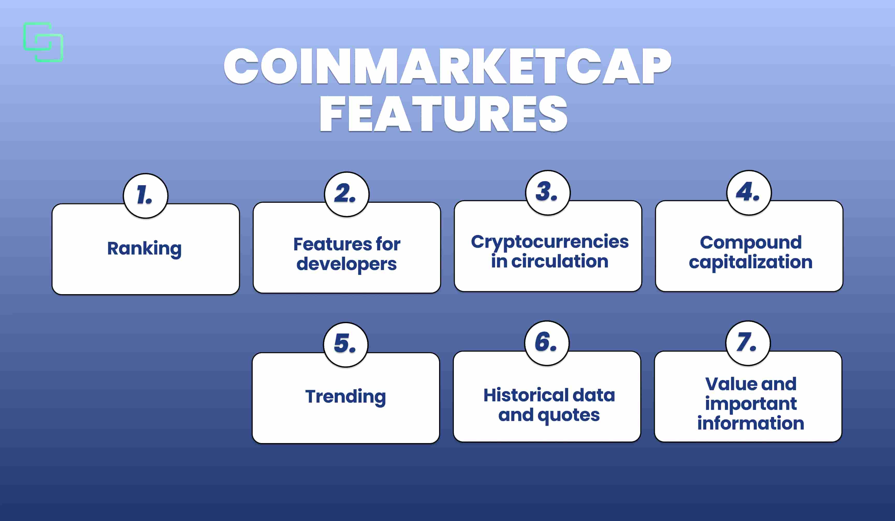 What is CoinMarketCap? Learn how to use it!