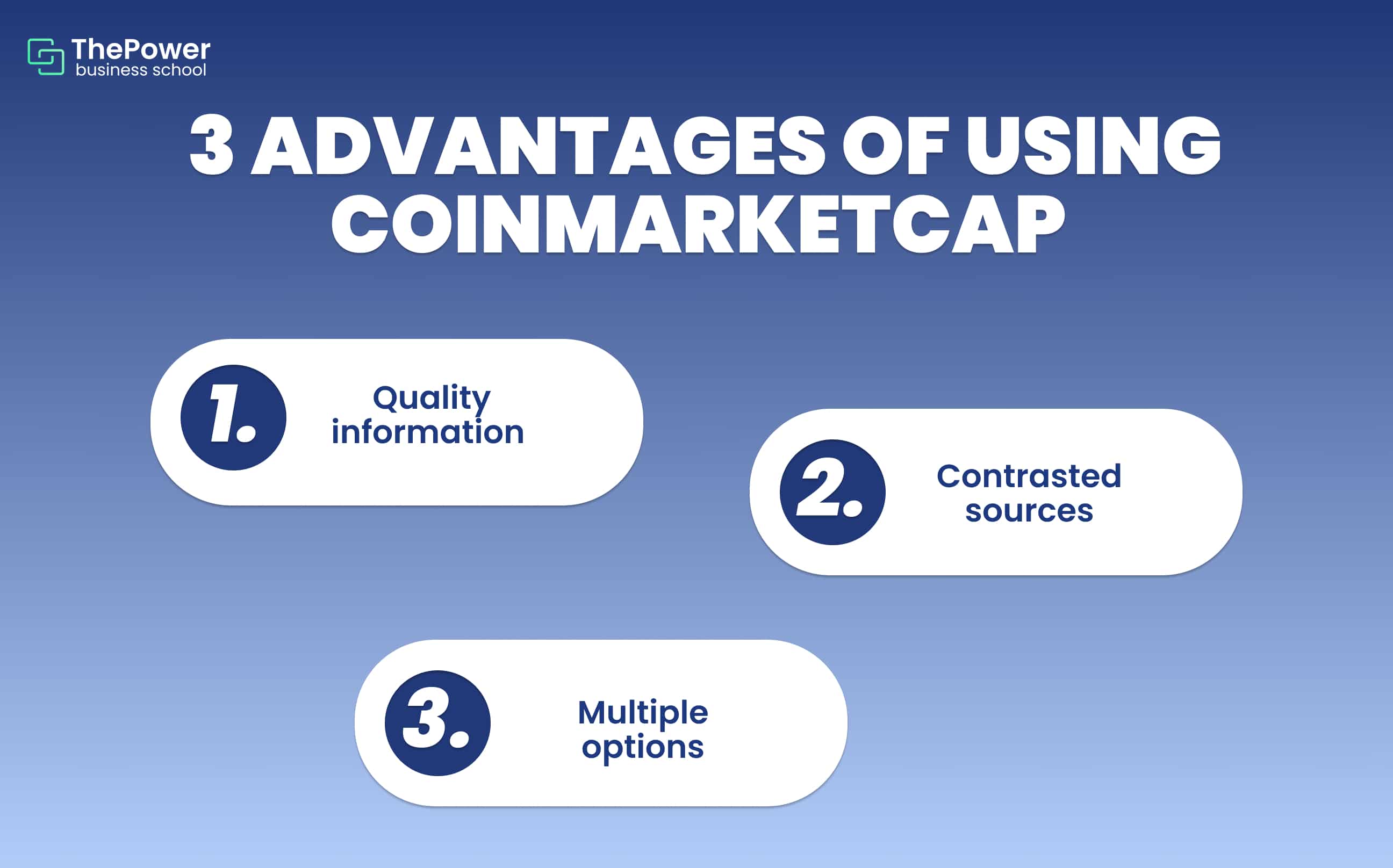 What is CoinMarketCap? Learn how to use it!