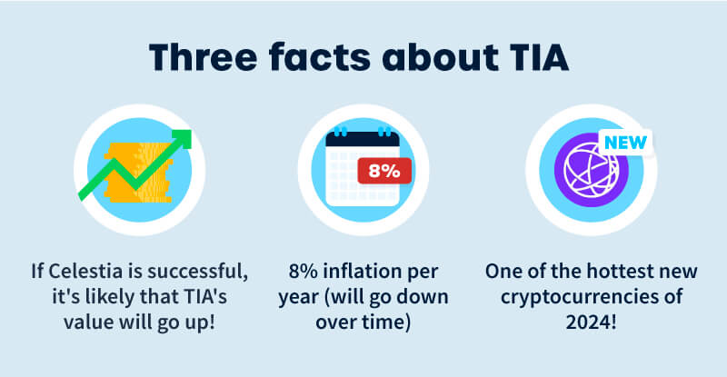 What is Celestia? (Beginner’s Guide 2025)