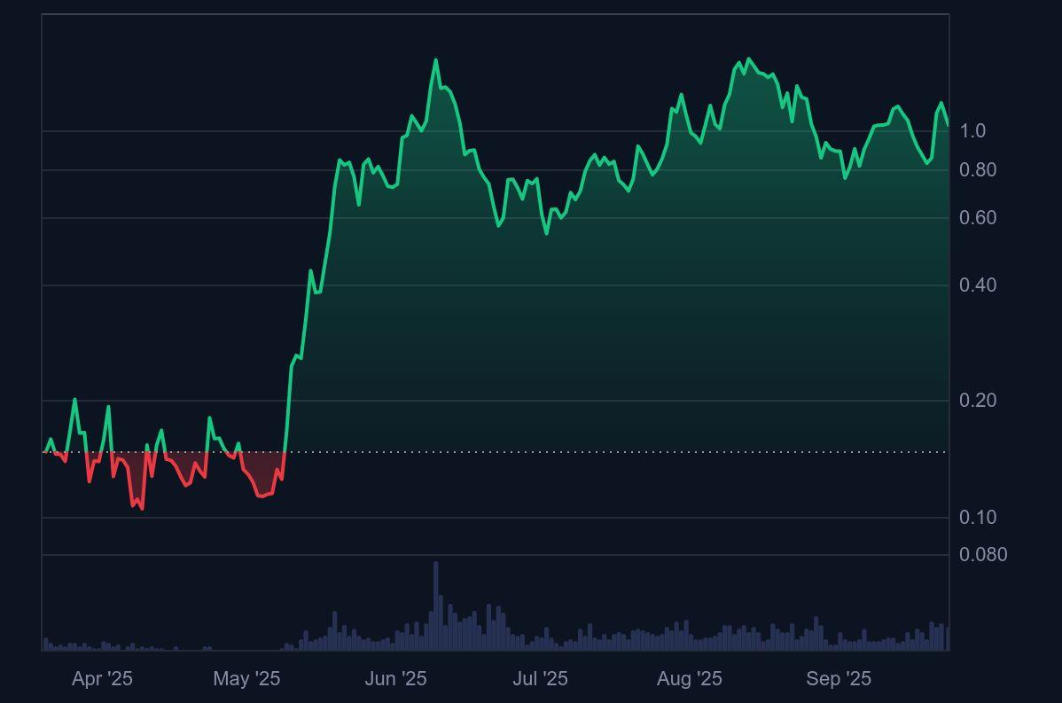 What Is Keeta Network (KTA)? The New Layer-1 for Global Finance