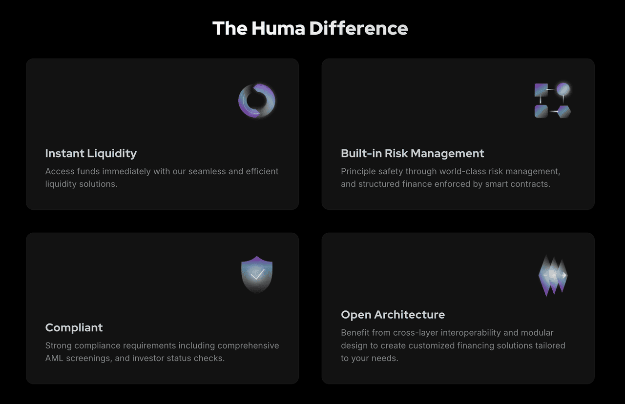 What Is Huma Finance? $HUMA Airdrop Guide and the Rise of PayFi on Solana