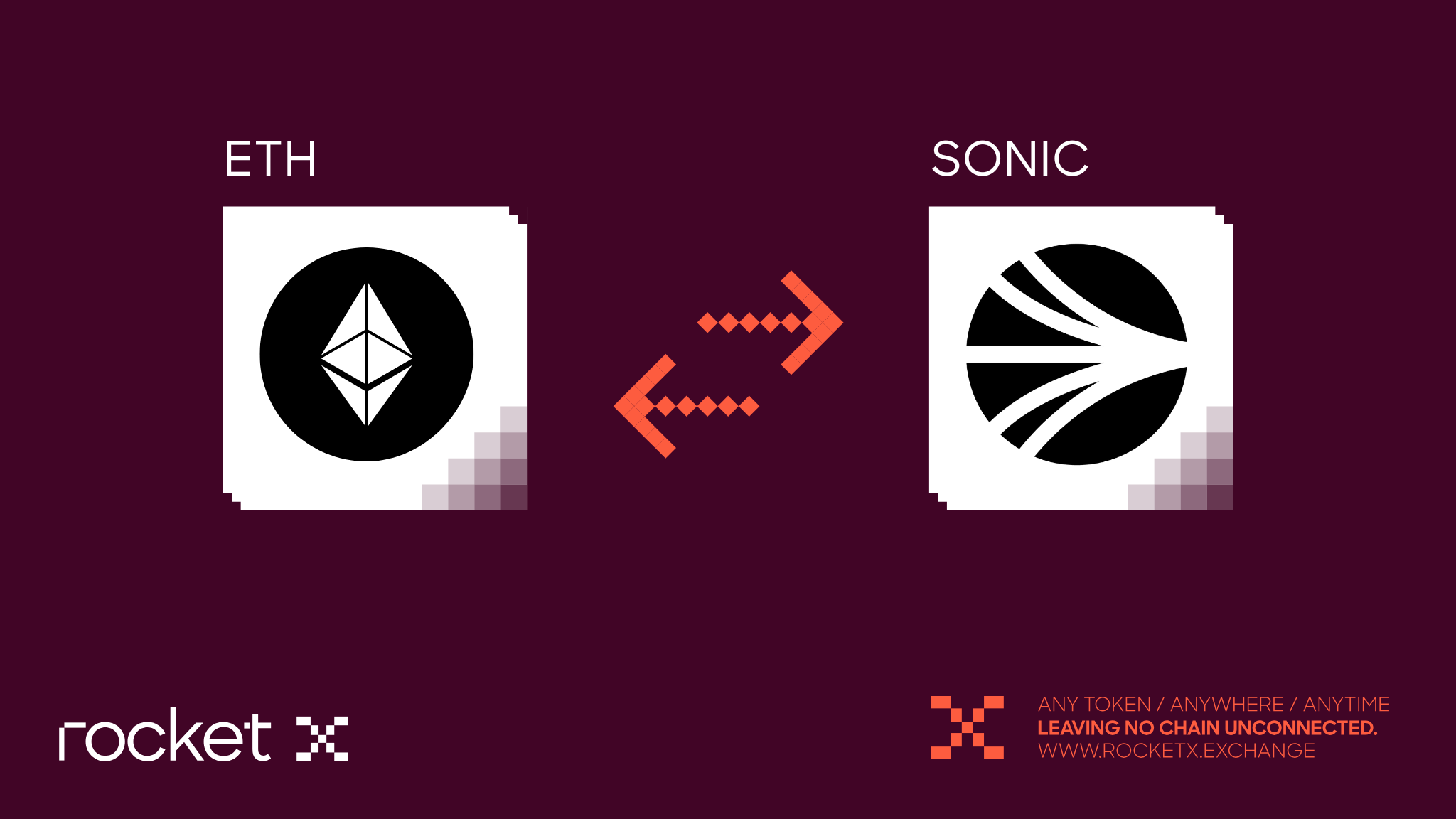 What Is Sonic Chain? How It Works & How