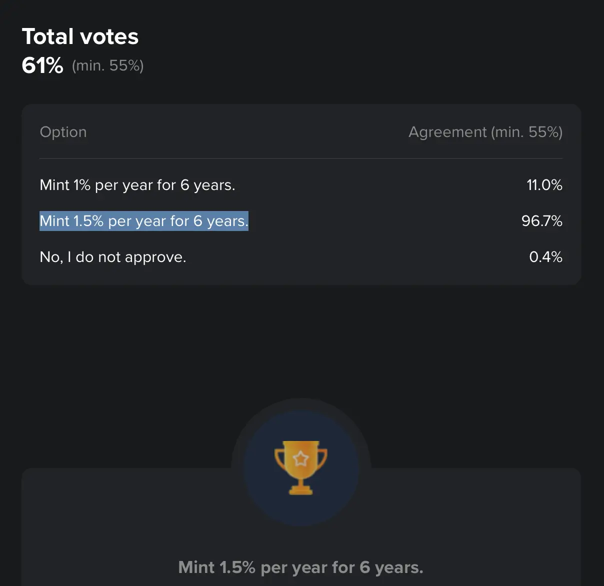 Everything You Need To Know About the Sonic Launch