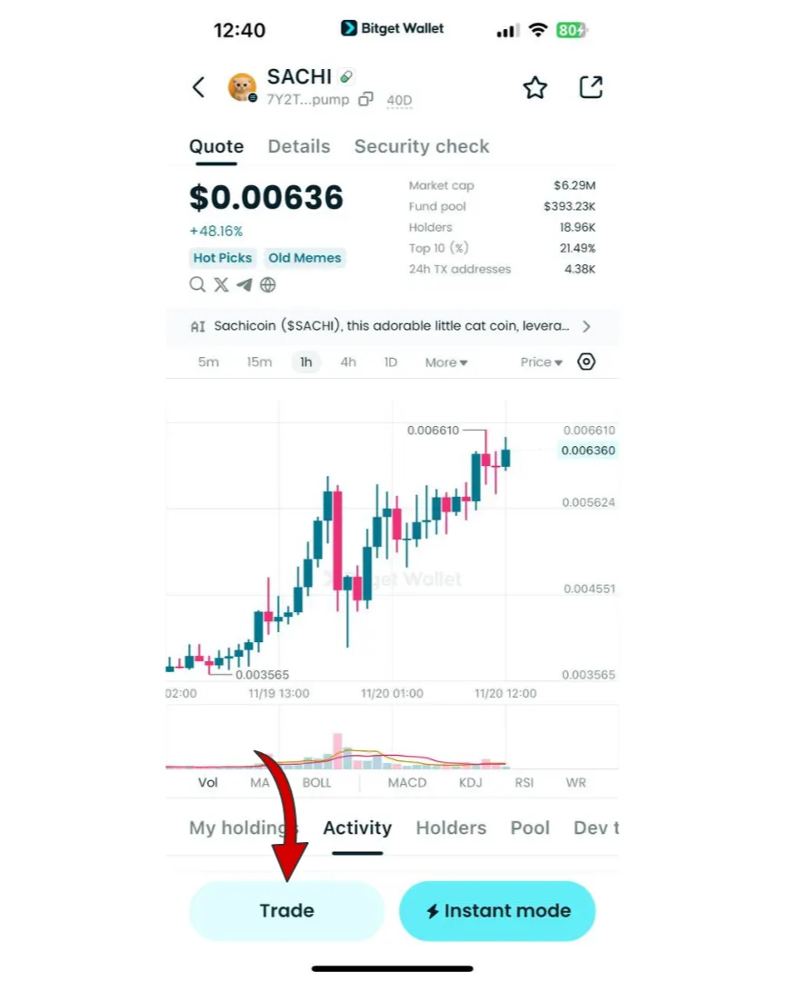 What Is SachiCoin (SACHI): Solana-Based Cat Meme Asset Driving Community-Led Growth What Is SachiCoin (SACHI): Solana-Based Cat Meme Asset Driving Community-Led Growth
