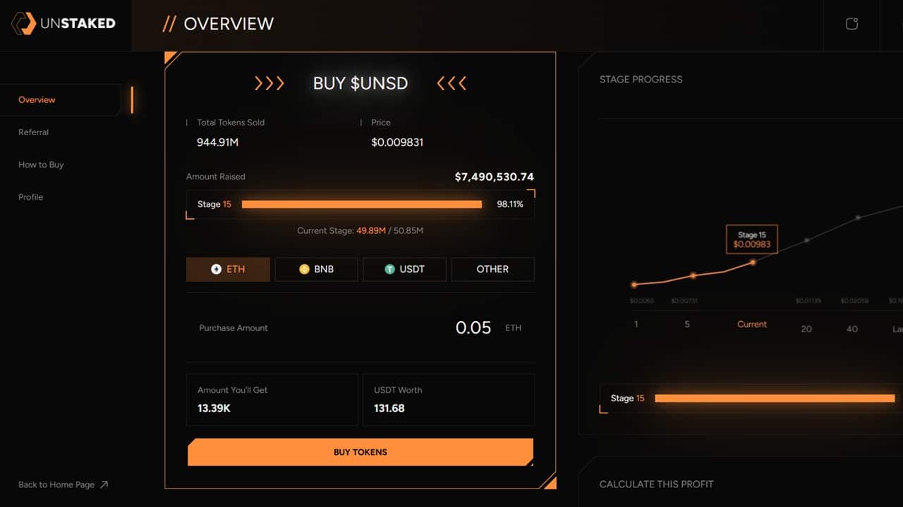 How to Buy Unstaked & $UNSD Price Prediction How to Buy Unstaked & $UNSD Price Prediction