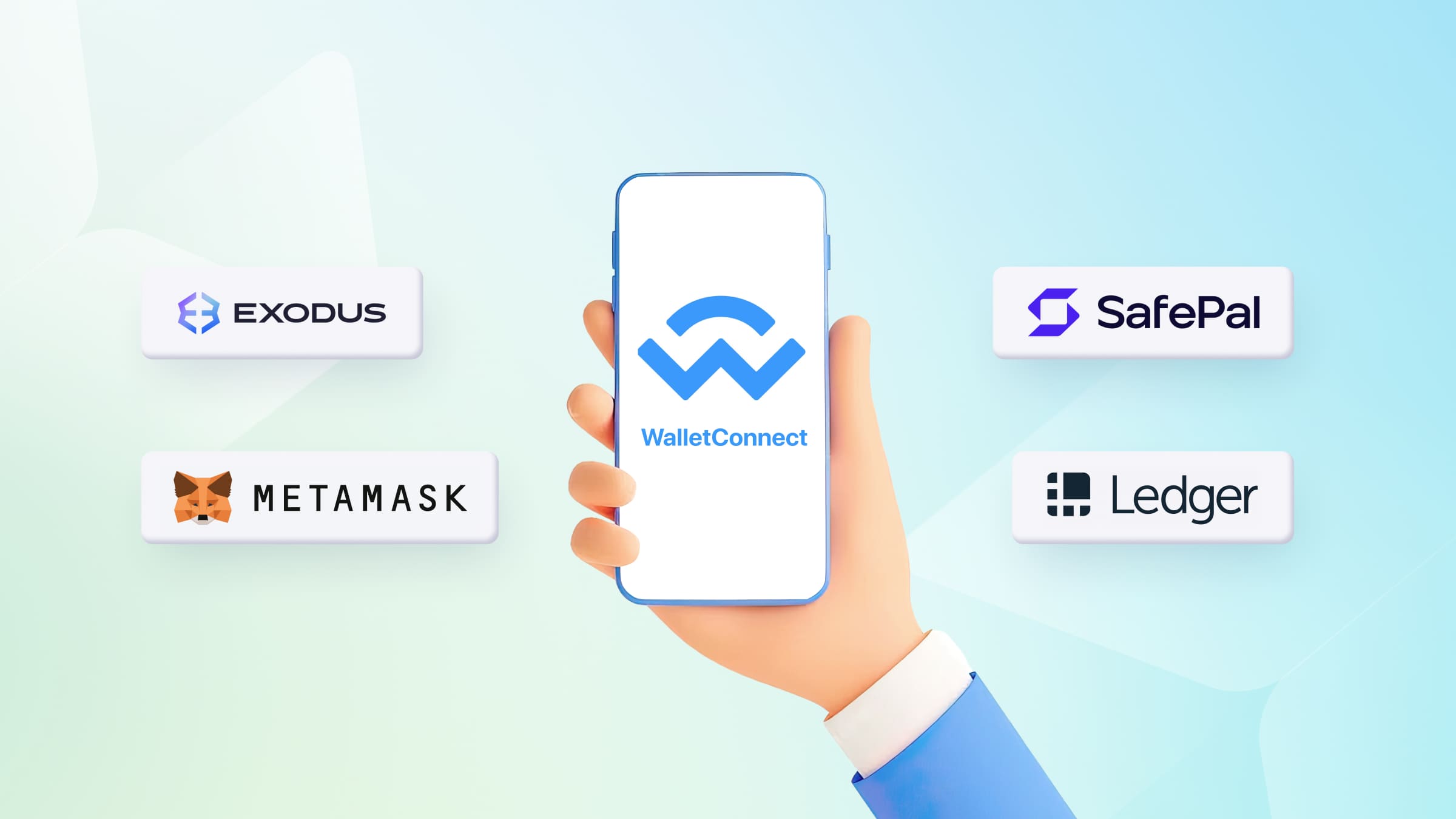 WalletConnect: How to Connect and Use Protocol