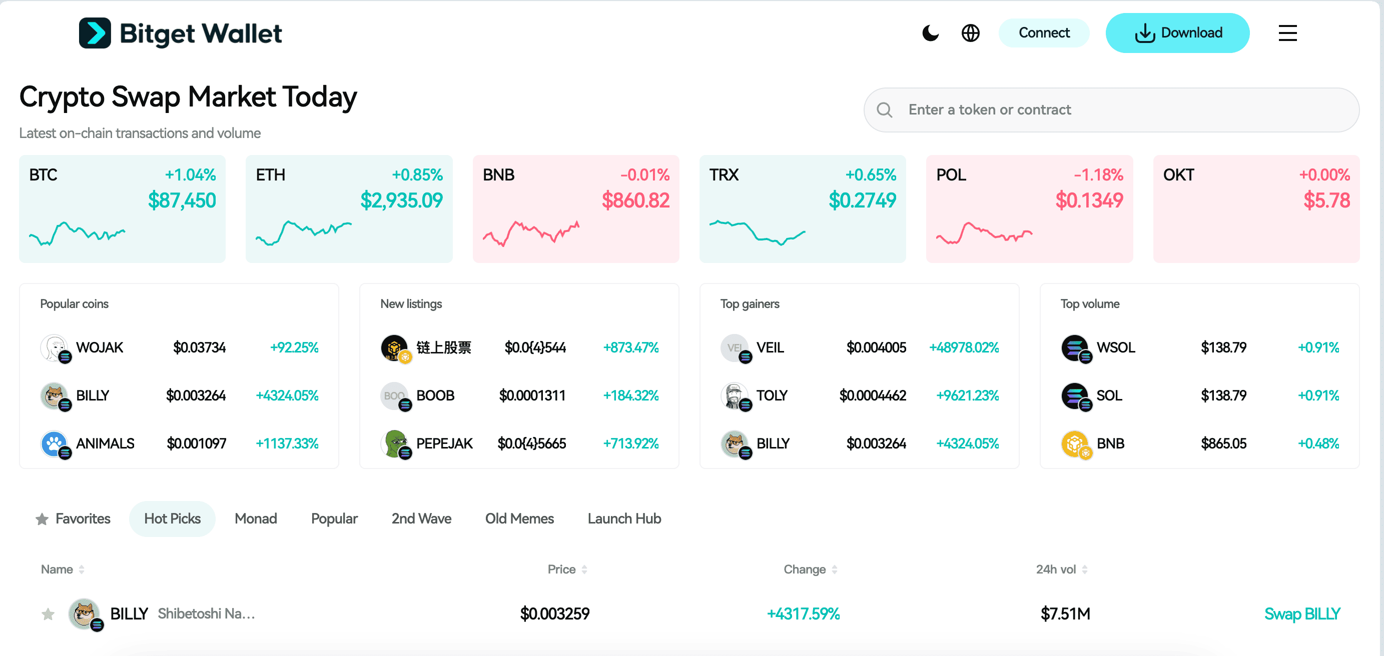 What is HumidiFi (WET): Jupiter DTF Token Sale Details and Future Price Forecast