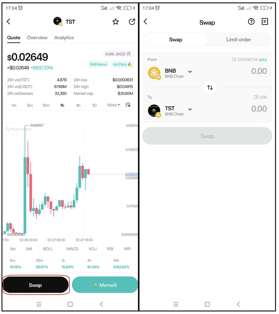 What Is $TST Coin? How to Buy Test Token, the Binance & CZ’s Accidental Meme Coin
