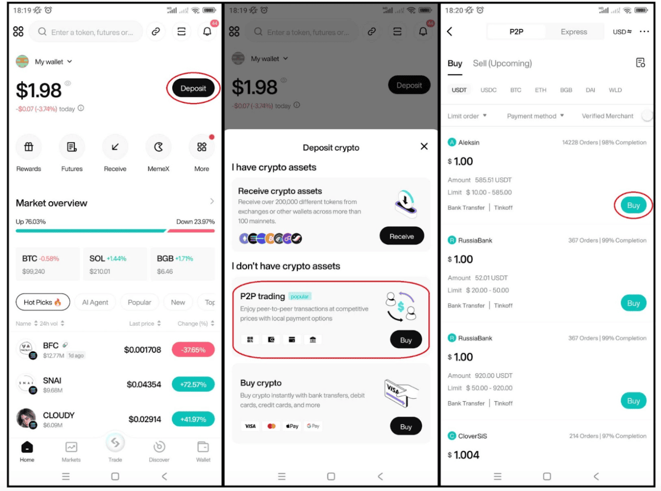 What Is $TST Coin? How to Buy Test Token, the Binance & CZ’s Accidental Meme Coin