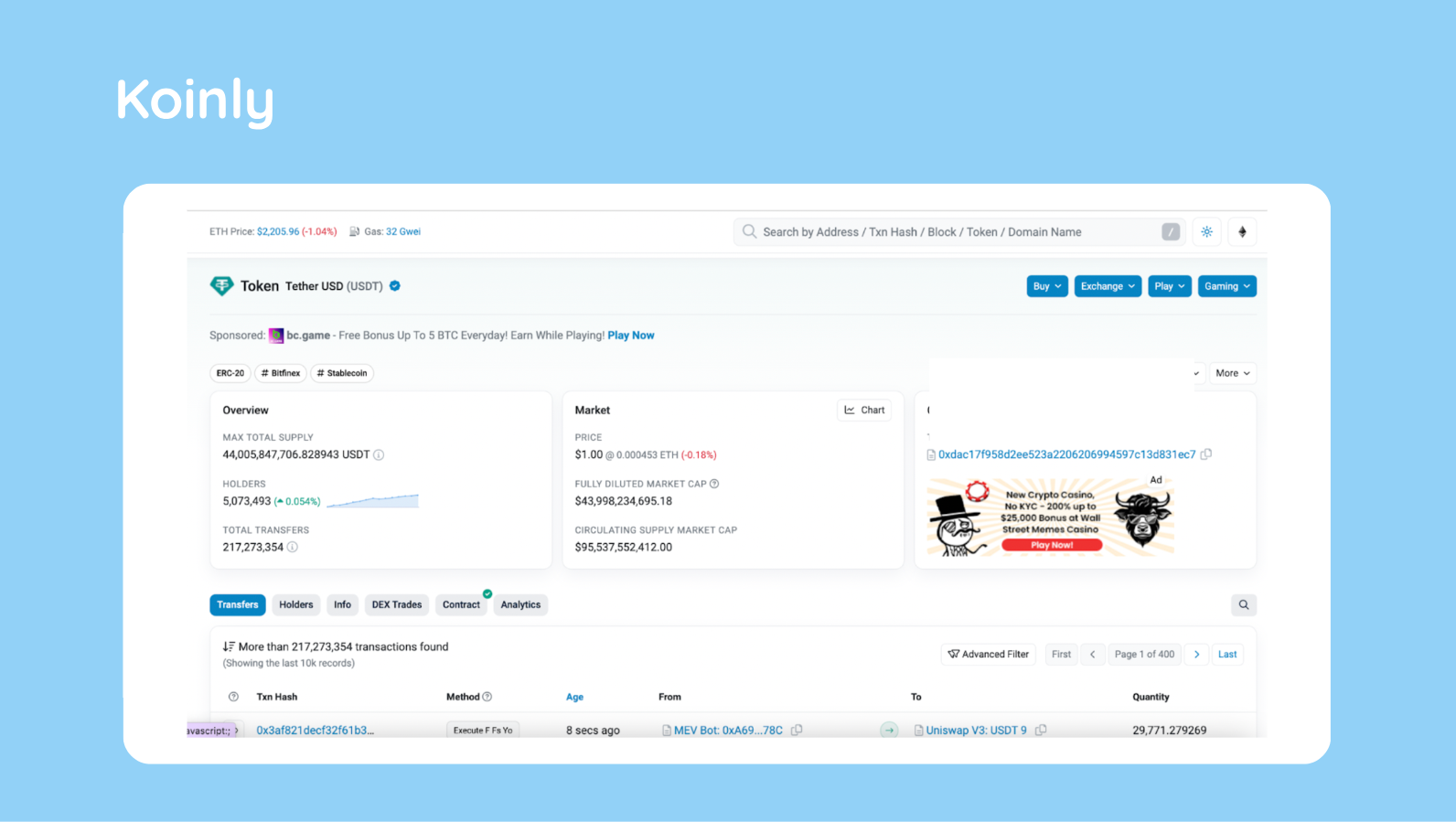 What is Etherscan and How To Use It
