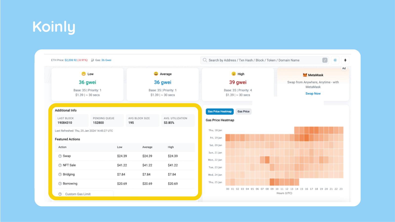 What is Etherscan and How To Use It