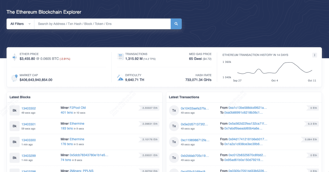 What Is Etherscan for the Ethereum Network? A Beginner's Guide