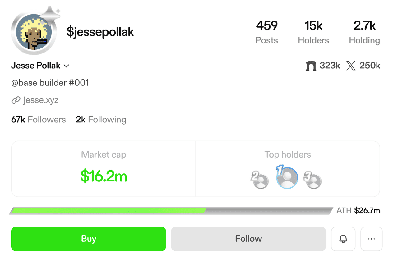 What Is $JESSE Creator Coin By Jesse Pollak on Base Network?