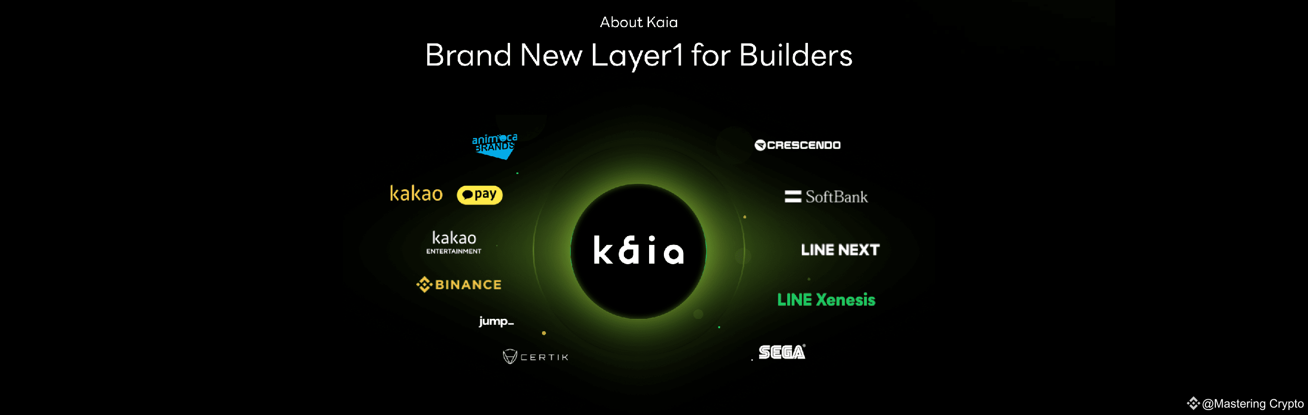 What is Kaia and How It is Bridging Creators and Developers Through Mini Dapps