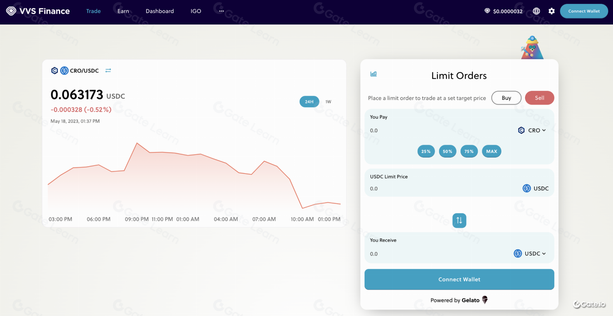What is VVS Finance? All You Need to Know About VVS What is VVS Finance? All You Need to Know About VVS