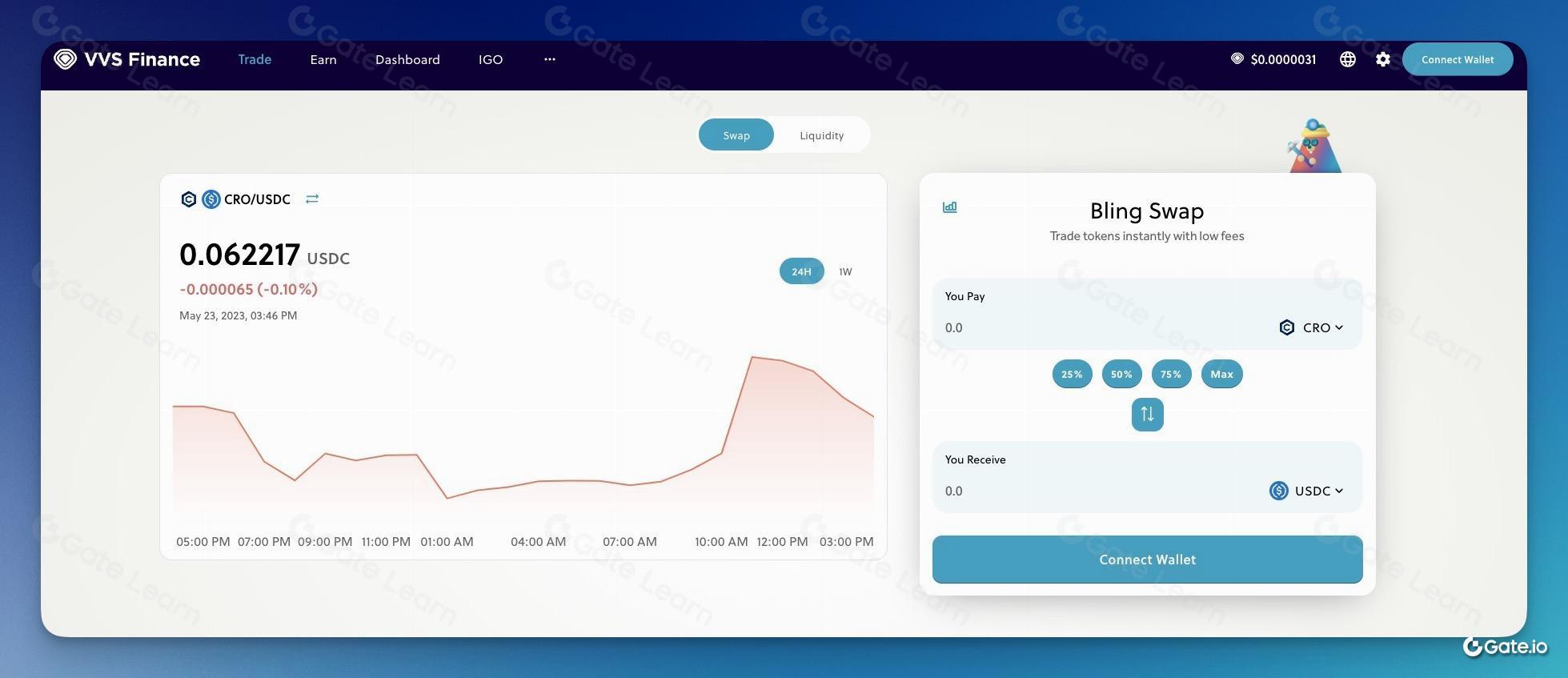 What is VVS Finance? All You Need to Know About VVS What is VVS Finance? All You Need to Know About VVS
