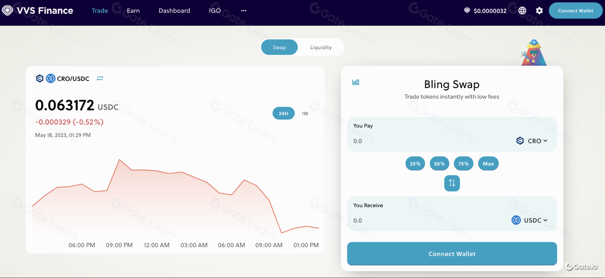 What is VVS Finance? All You Need to Know About VVS What is VVS Finance? All You Need to Know About VVS