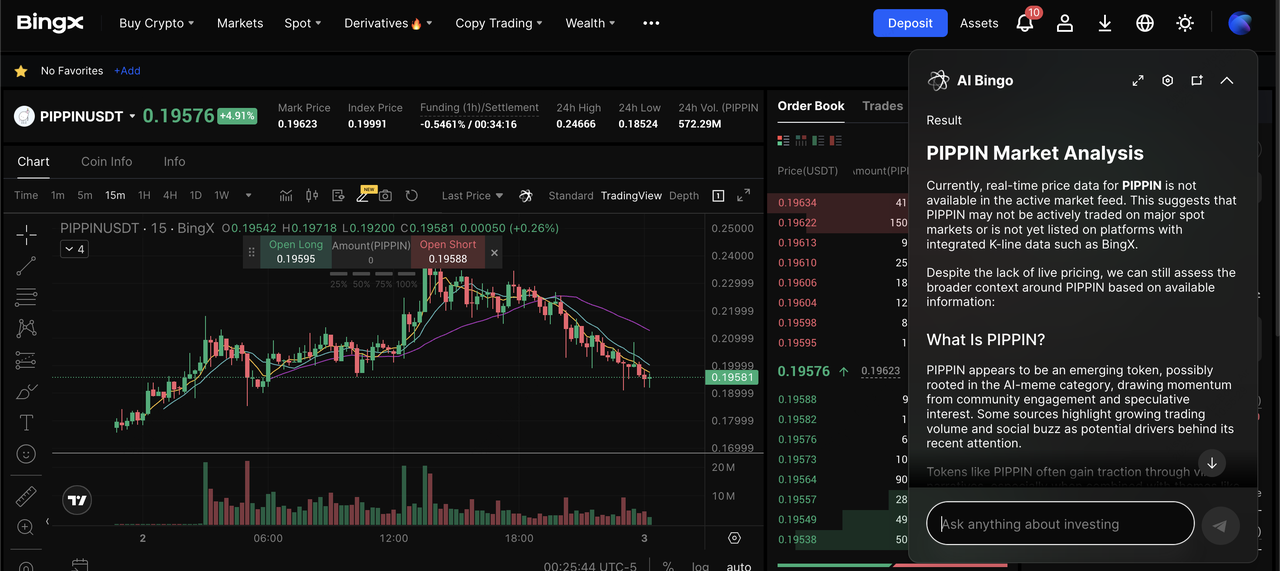 What Is pippin (PIPPIN), Solana’s AI Unicorn Memecoin?