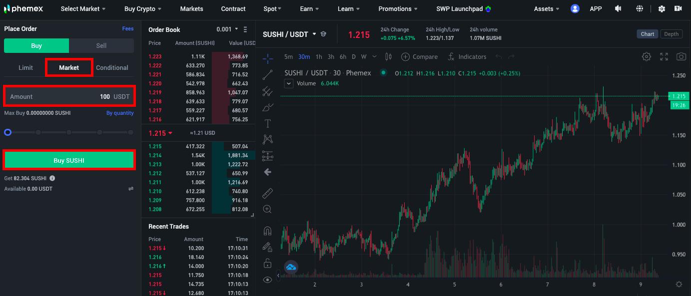 What is SushiSwap (SUSHI): One of The Most Popular DEXs