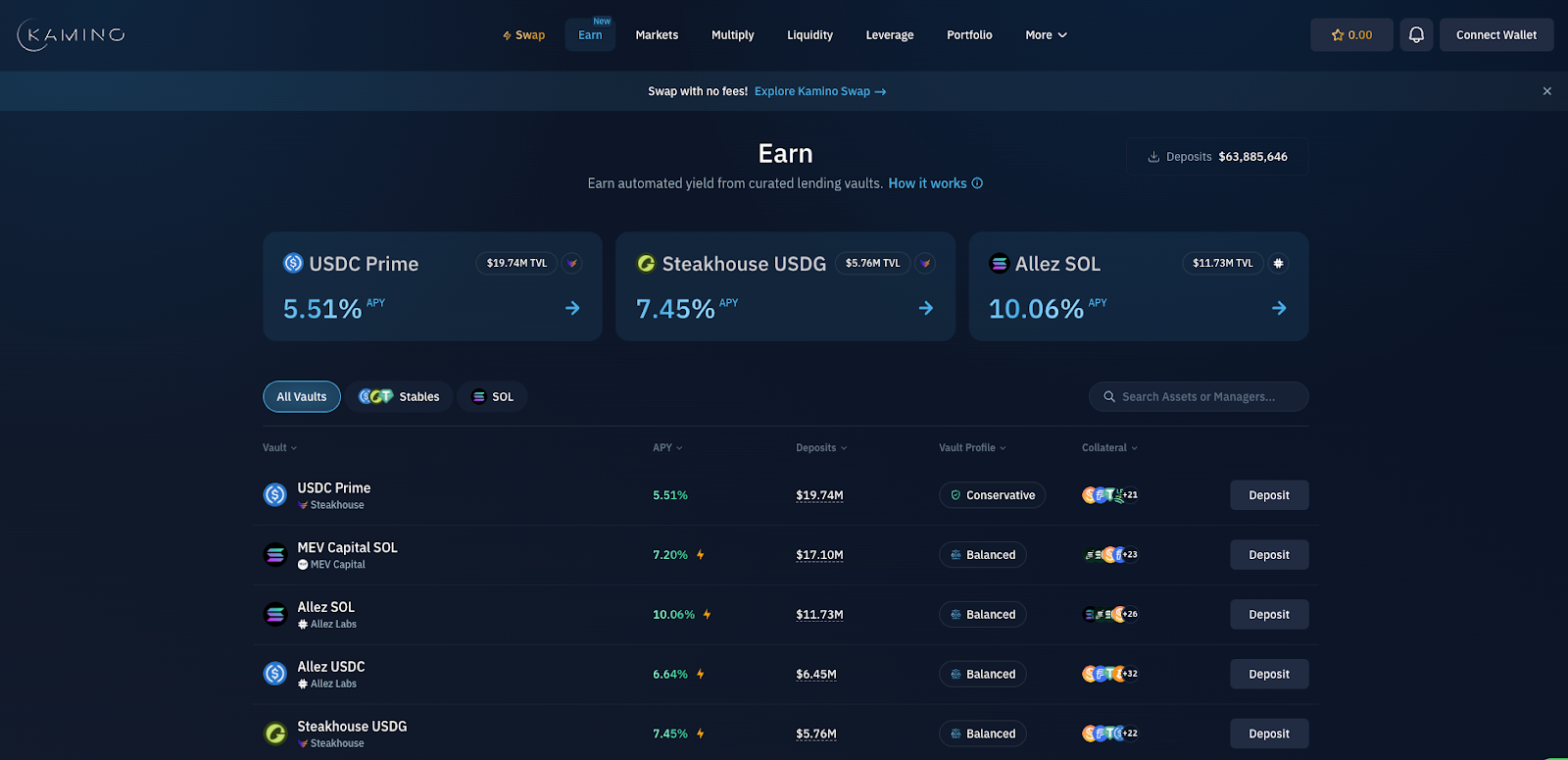 Kamino Finance (KMNO): An Advanced DeFi Protocol for Liquidity and Lending on Solana