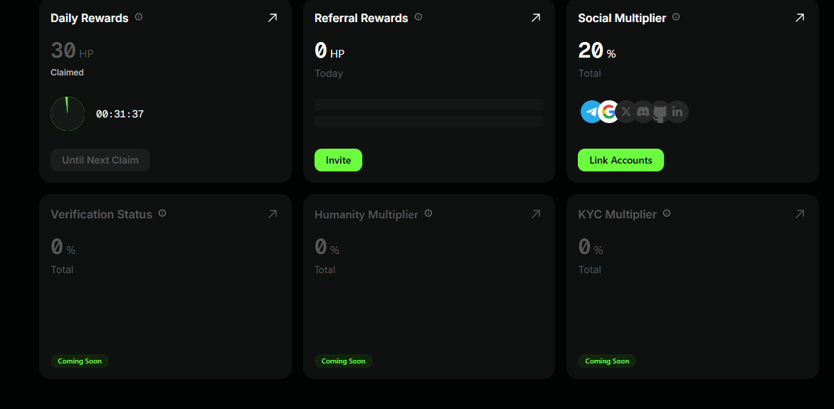 What Is Humanity Protocol And How To Get the Airdrop?