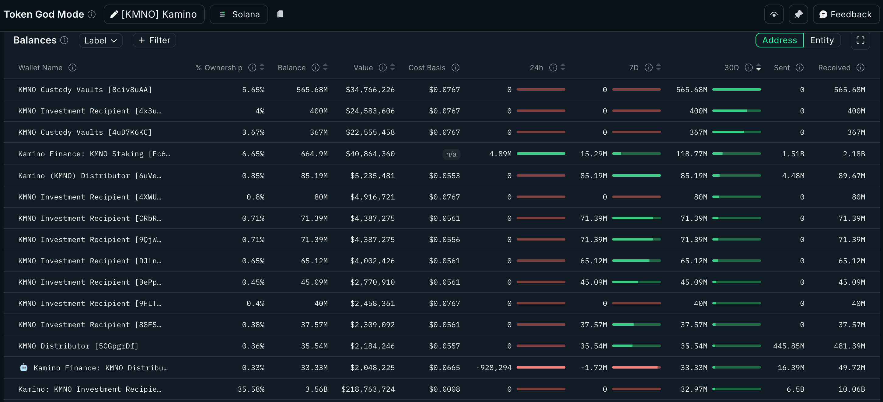 Kamino Finance: Powering the Next Wave of Onchain Lending?